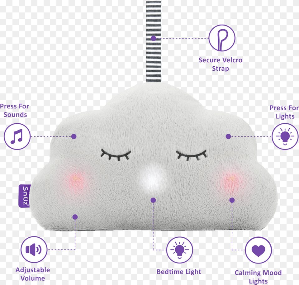 Snuzcloud Baby Sleep Aid Png Image