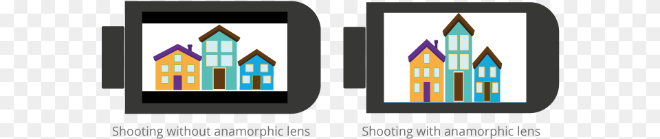 So What Can Anamorphic Optics Do For You When Film Anamorphic Lens Squeezed, Neighborhood, Art Free Png Download