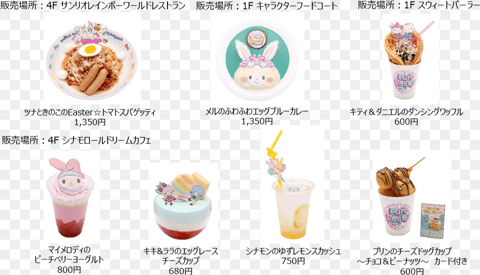 Soar Into The Kawaii Dream World Of Little Twin Stars Toppings, Cream, Dessert, Food, Ice Cream Free Transparent Png