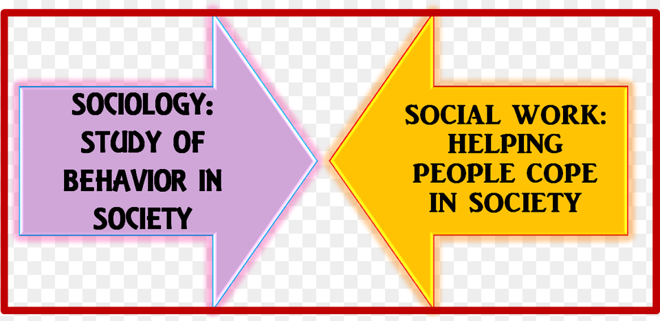 Soc Vs Social Work Smart Colorfulness, Text Free Png Download