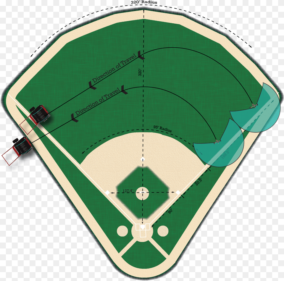 Soccer And Baseball Field Dimensions Clipart Baseball Field, People, Person Png