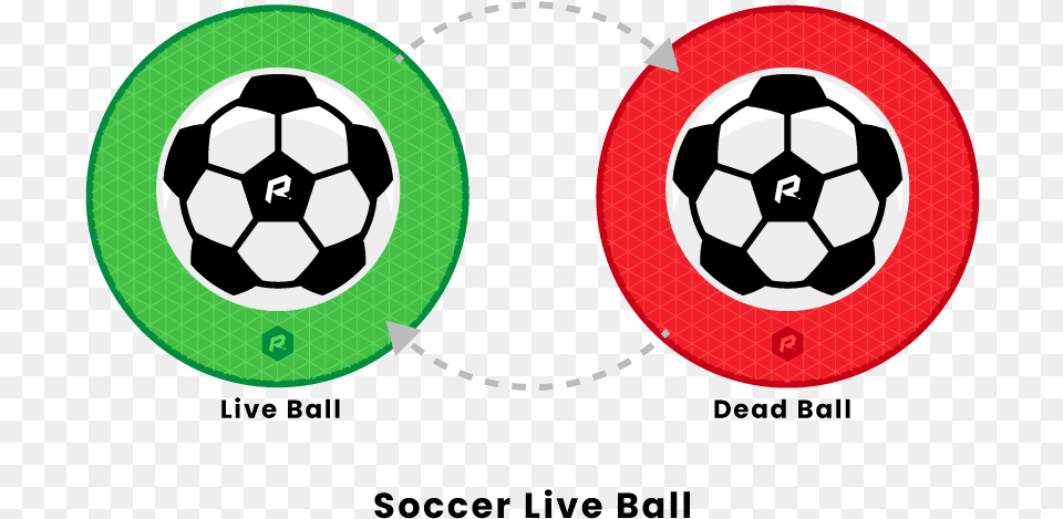 Soccer Dead Ball Rules Circle, Football, Soccer Ball, Sport Png