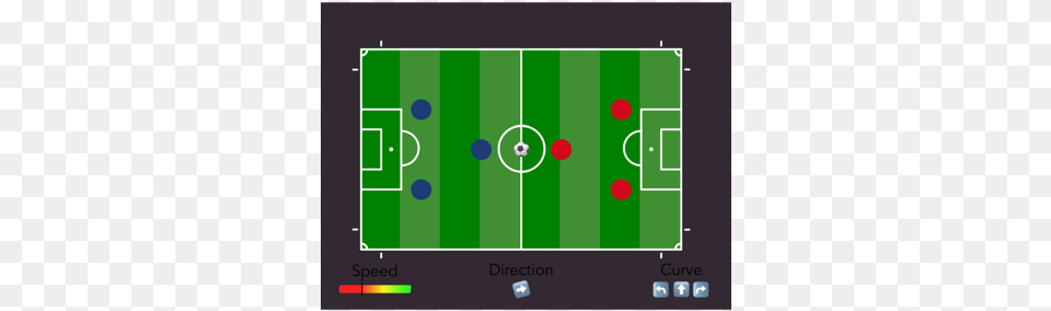 Soccer Field Template By Underagedcoder Football, Scoreboard Png