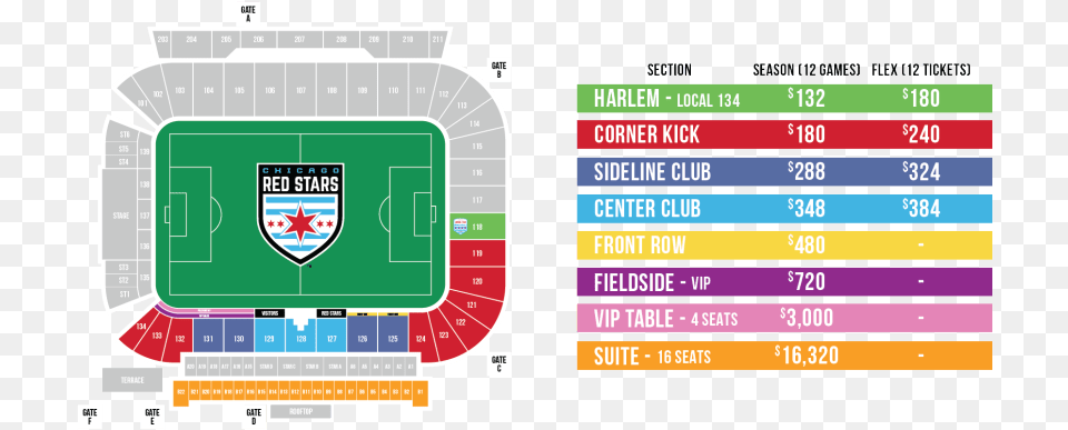 Soccer Specific Stadium, First Aid Free Transparent Png