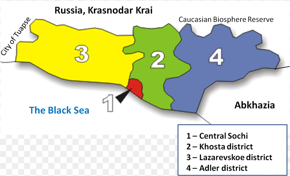 Sochi Administrative Division 2 Beatles The White Album, Chart, Plot, Map, Diagram Free Png