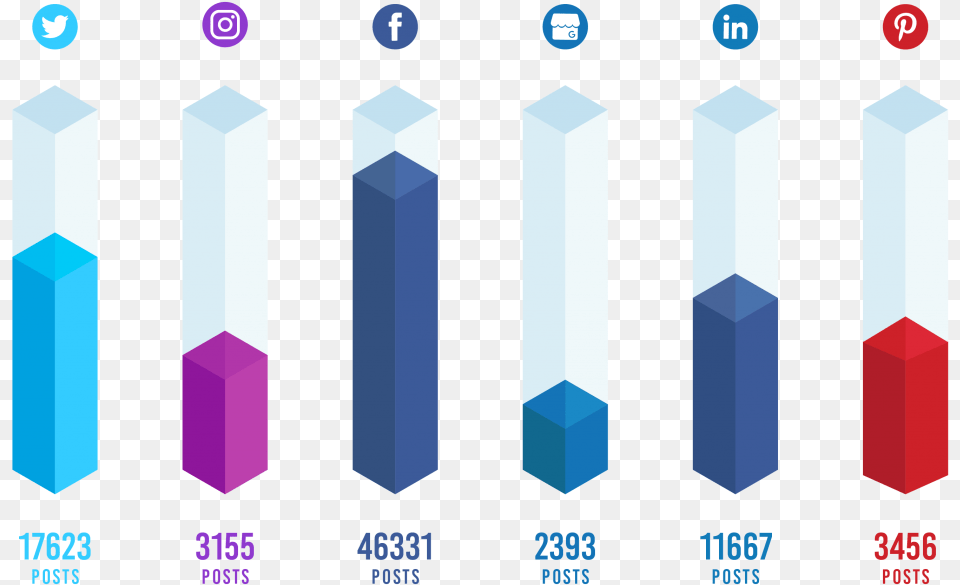 Social Champ Stats, Crystal, Mineral, Dynamite, Weapon Free Transparent Png