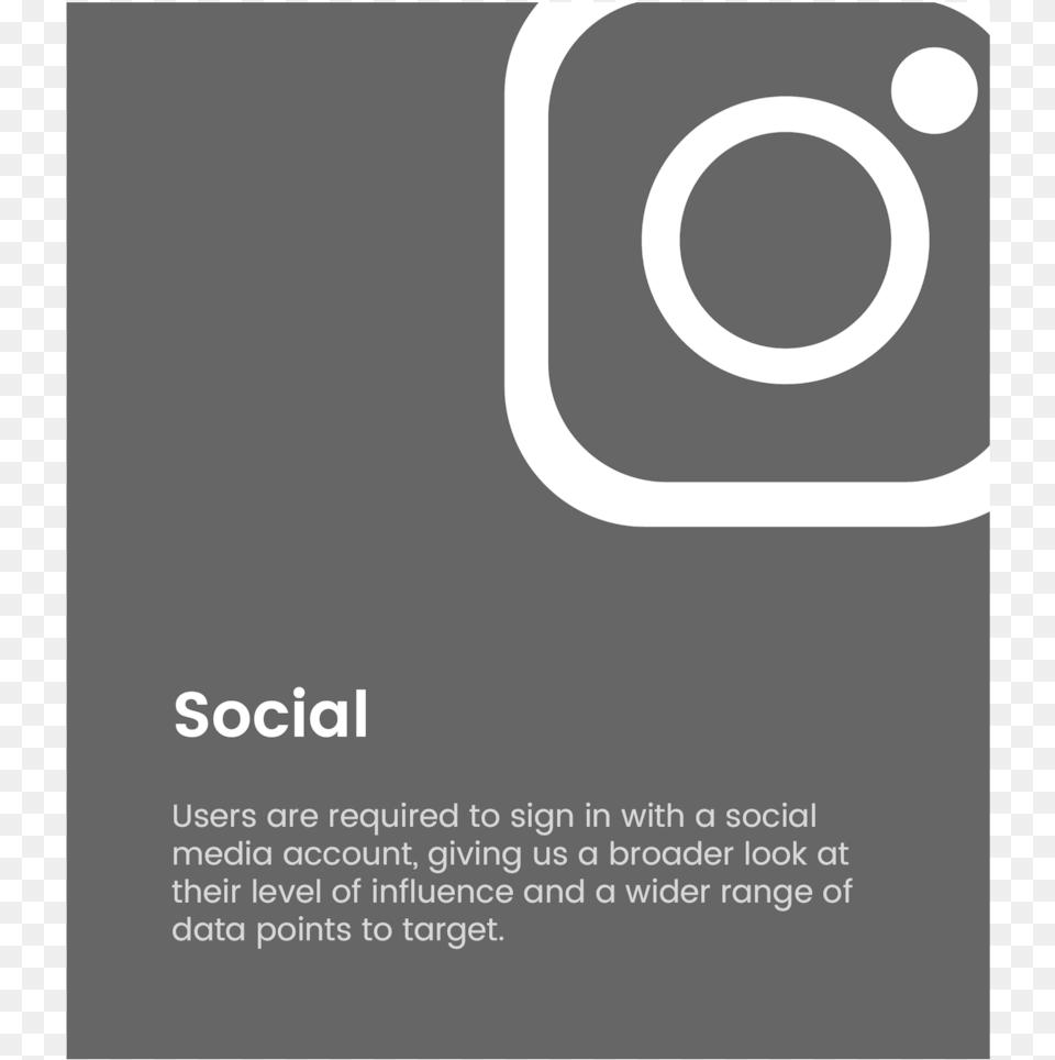 Social Circle, Advertisement, Poster, Text Free Transparent Png