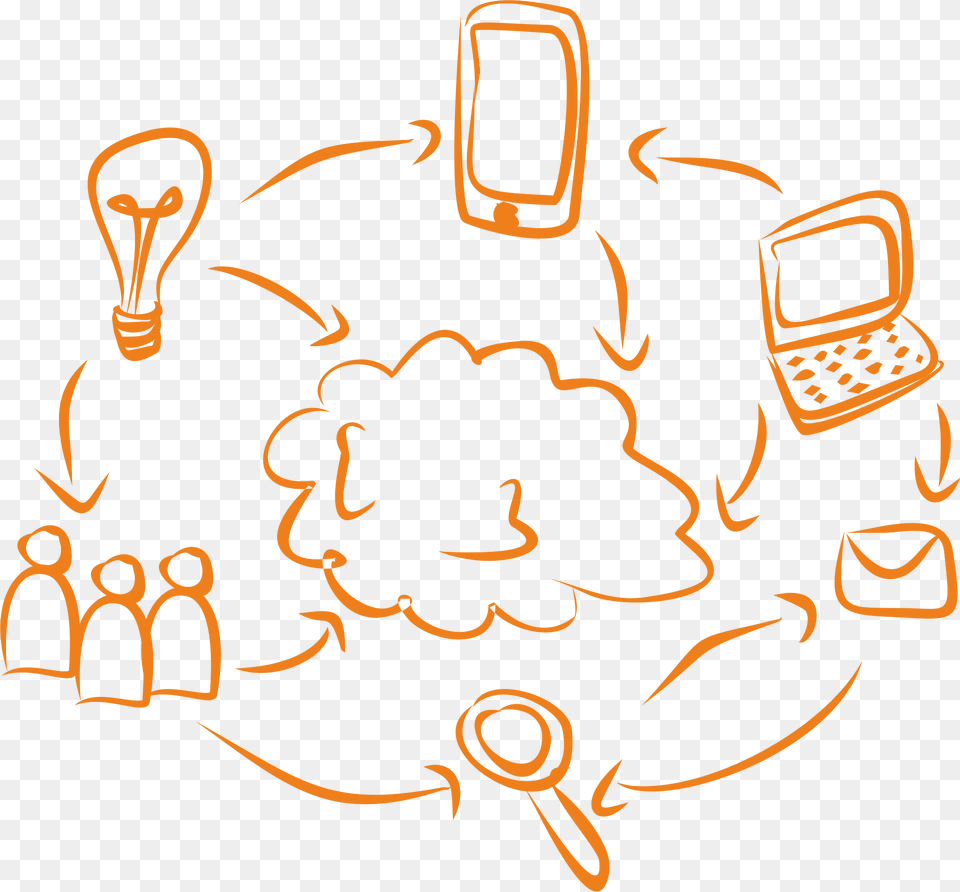 Social Clipart, Electronics, Phone, Art, Mobile Phone Png Image