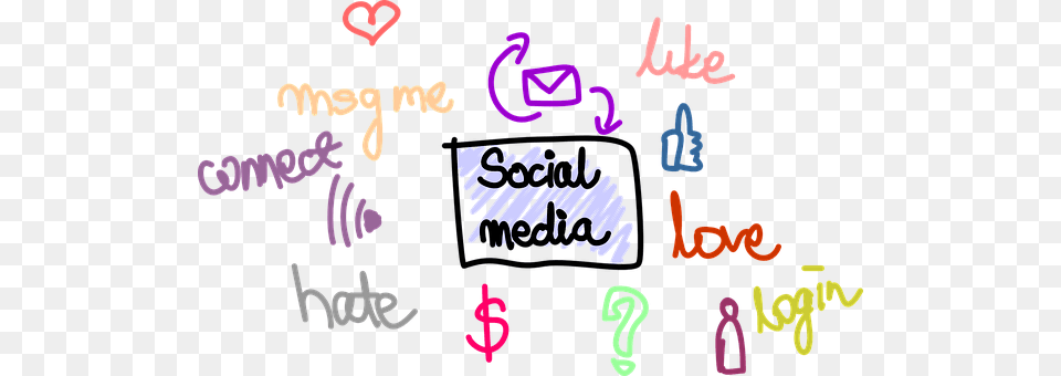 Social Media Text Png Image