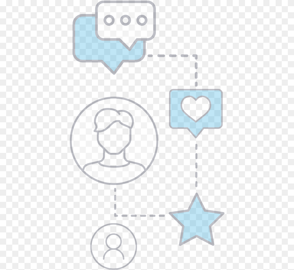 Social Media, Symbol, Head, Person Png