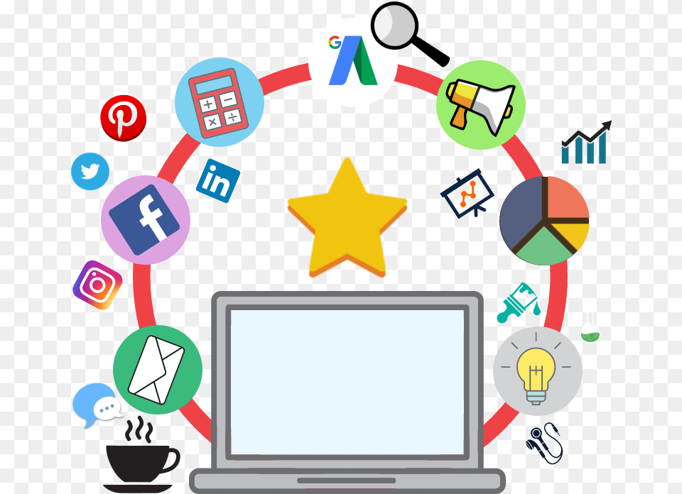 Social Media Digital Marketing Advantages And Disadvantages, Symbol, Computer, Electronics, Pc Png