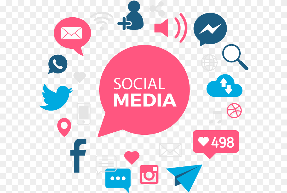 Social Media Globe Social Media Marketing Graphics, Art, Scoreboard Png Image