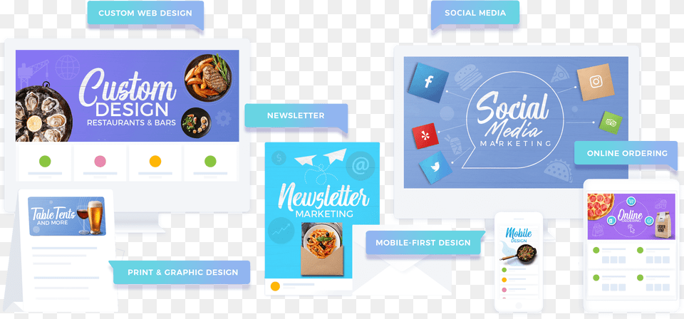 Social Media Graphics Design, Advertisement, Poster, Text, File Free Png