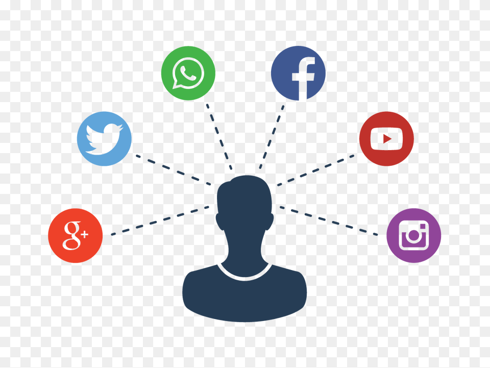 Social Media Management For Teams Swat Io, Network, Person, Nature, Night Free Png