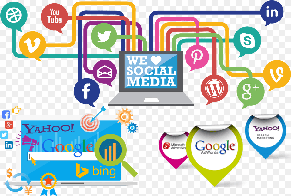 Social Media Marketing Agencies In Dubai Social Media Habit, People, Person, Art, Graphics Free Transparent Png