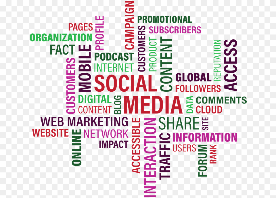 Social Media Marketing Comments Sites, Purple, Scoreboard Png