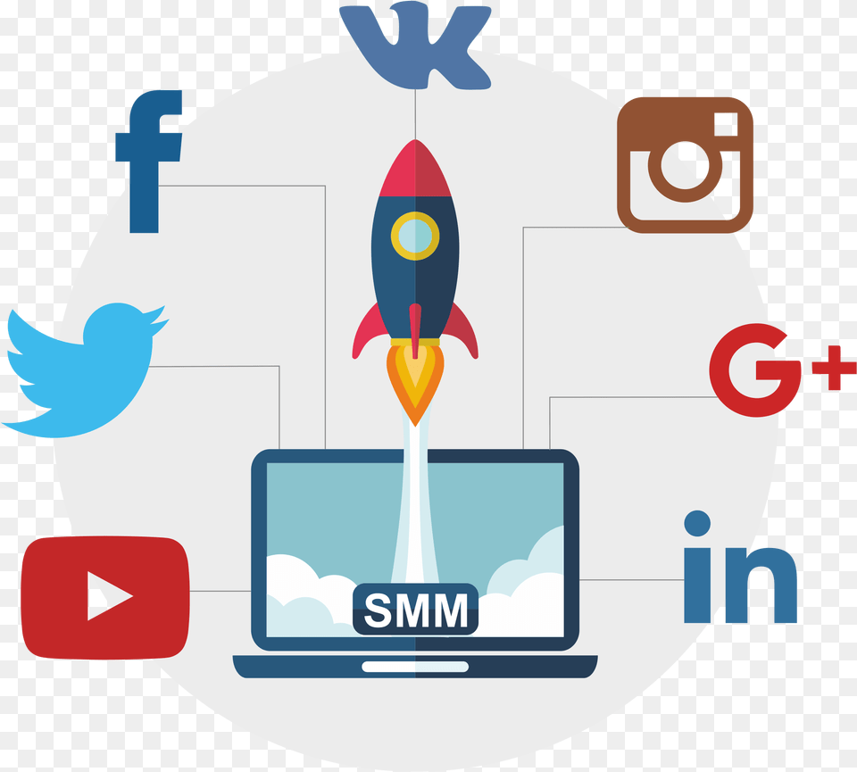 Social Media Marketing Facebook Twitter Instagram Logo, Computer Hardware, Electronics, Hardware, Monitor Free Png Download