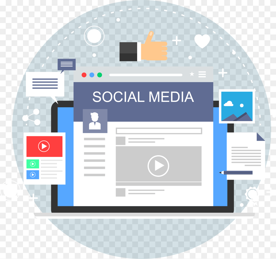 Social Media Marketing Morris Digital Augusta Ga Social Media Ads Amp Management, File, Disk, Webpage Png Image