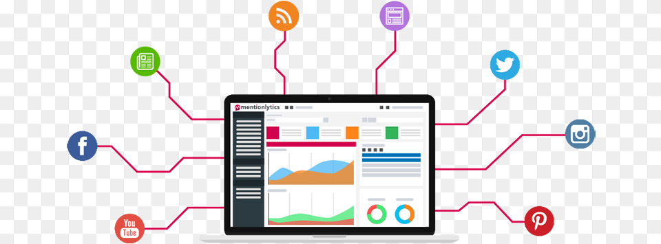 Social Media Monitoring Icon, Computer, Electronics Png