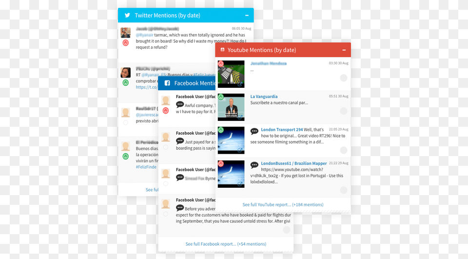 Social Media Monitoring U0026 Reputation Management With Language, File, Webpage, Person Free Transparent Png