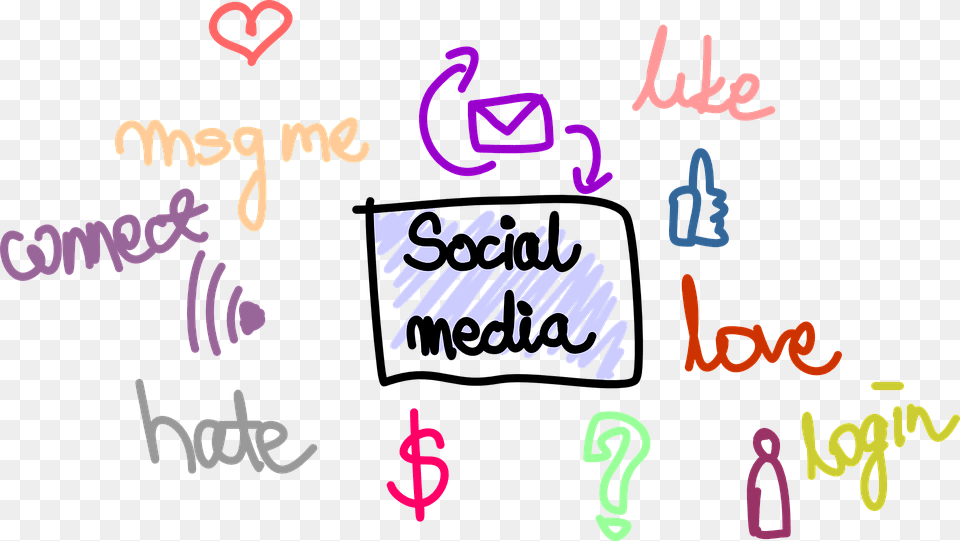 Social Media Social Media Icons Icon Social Media Digital Identity, Text, Handwriting Png Image