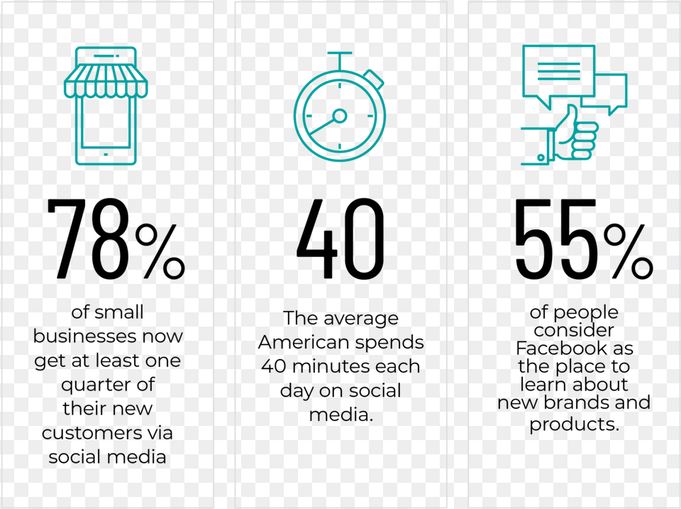 Social Media Stats Circle Free Png