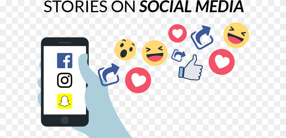 Social Media Stories, Electronics, Phone, Mobile Phone Free Png