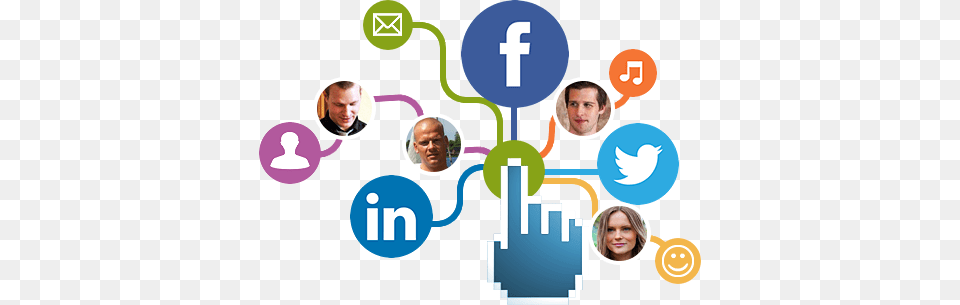 Social Social Media Optimisation Facts, Person, Art, People, Collage Free Png Download