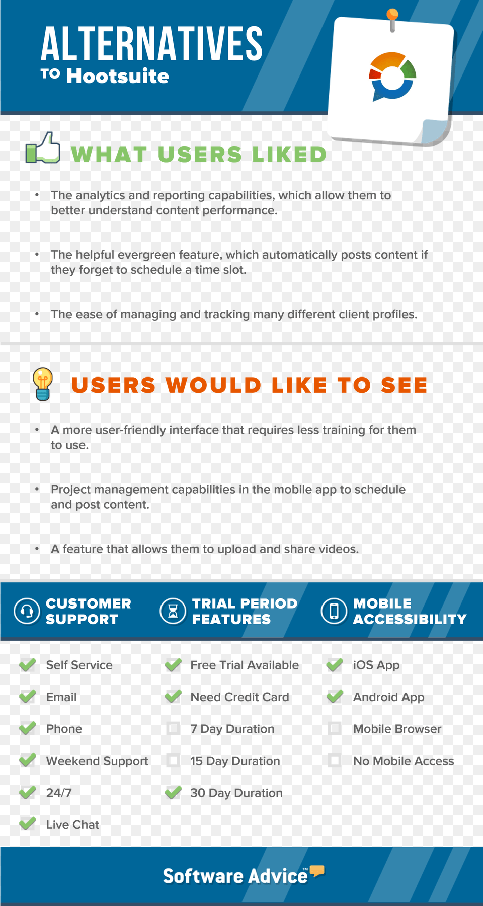 Socialreport Comparison Software, Advertisement, Poster, Text Png