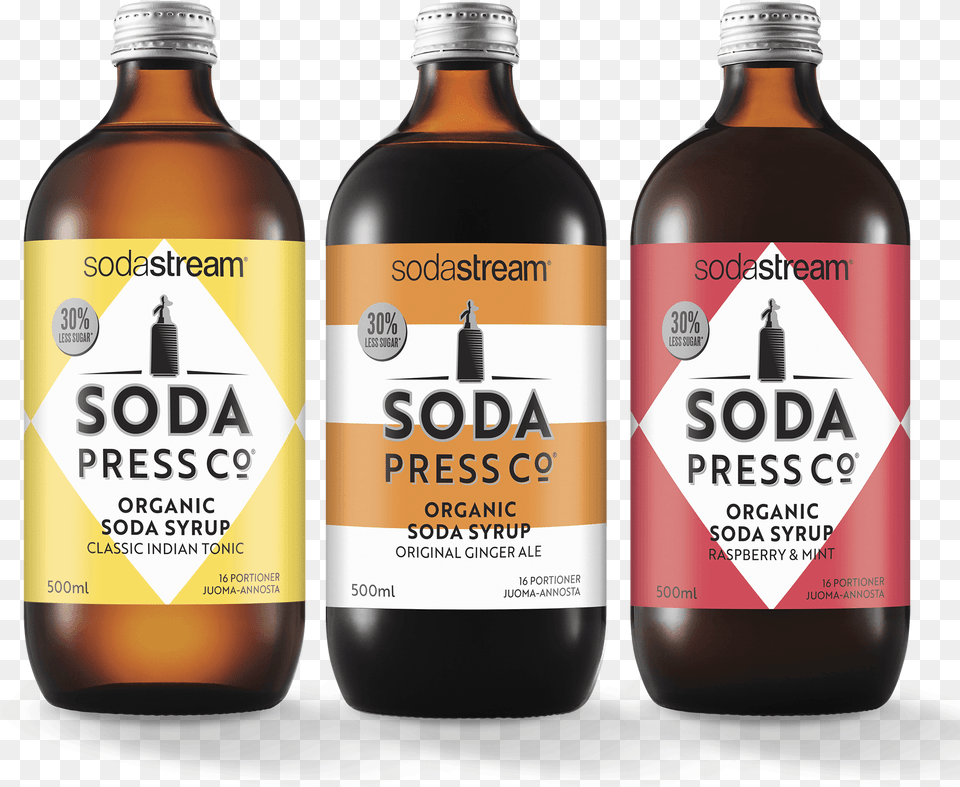 Soda Press Co, Food, Seasoning, Syrup, Bottle Free Transparent Png
