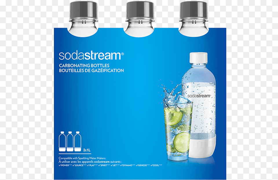 Sodastream 1 Litre Carbonating Bottles Grey Triple, Advertisement, Bottle, Shaker, Water Bottle Png Image