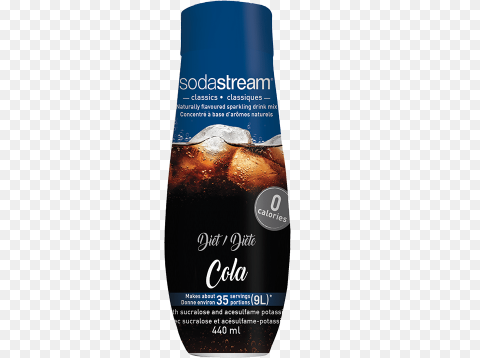 Sodastream, Advertisement, Poster, Bottle, Alcohol Png