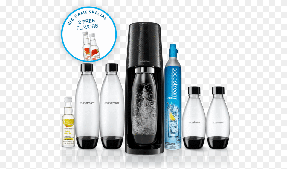 Sodastream Spirit Uk, Bottle, Cosmetics, Perfume, Water Bottle Free Png