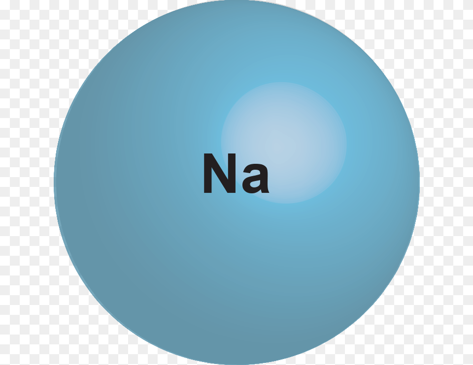 Sodium, Sphere, Disk Free Png