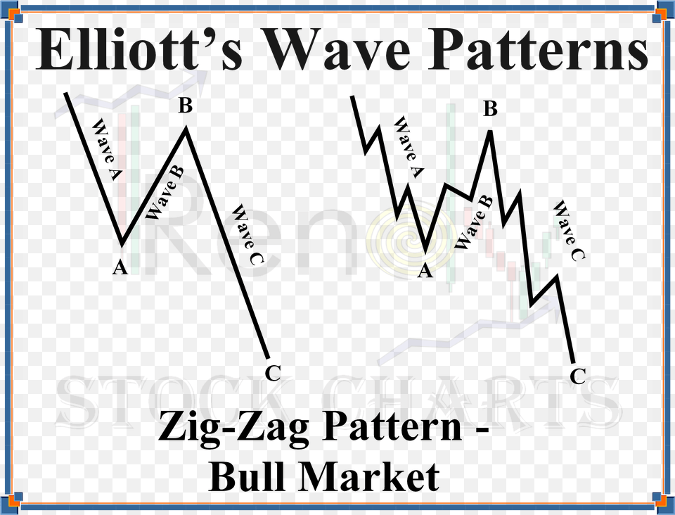 Sofa Zig Zag Spring Manufacturers Factory Suppliers Running Triangle Pattern, Text Free Png Download