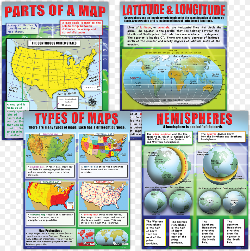 Soft Board Ideas For Social Studies, Chart, Plot, Map, Astronomy Free Png