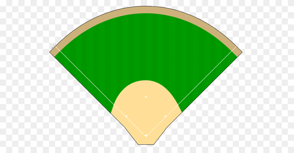 Softball Field, Clothing, Hat Png Image