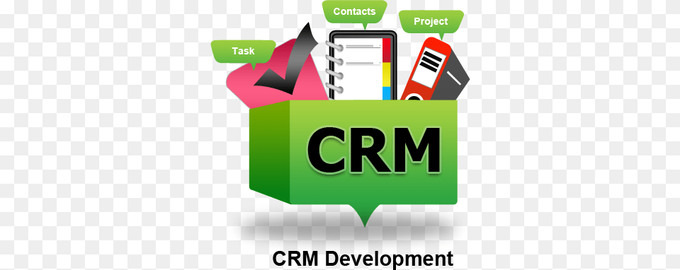 Software Development Clipart India Crm Development, Advertisement, Dynamite, Weapon, Poster Free Png