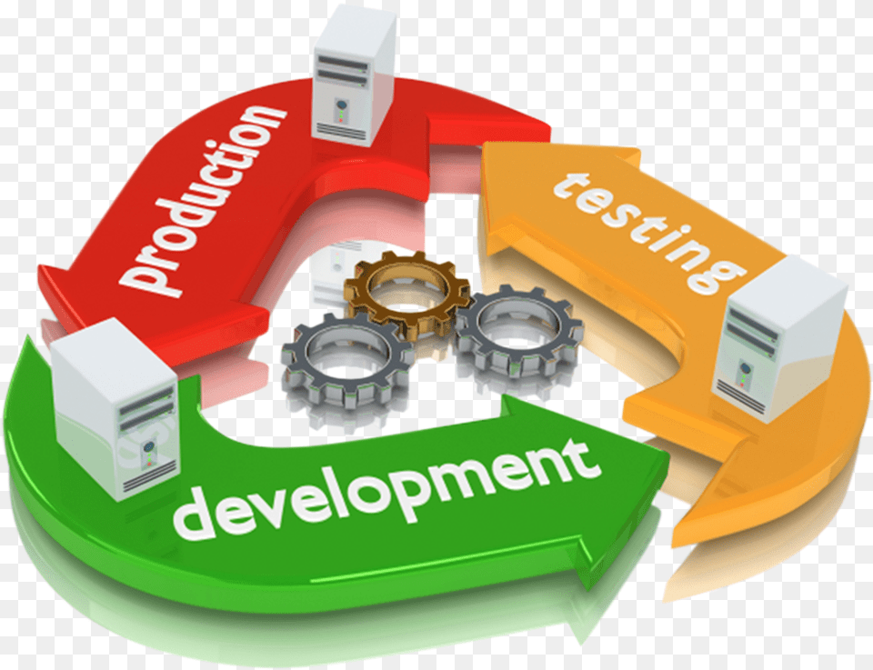 Software Development Images, Bulldozer, Machine, Electronics, Hardware Free Png