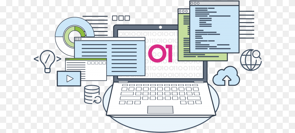 Software Development Life Cycle, Computer, Electronics, Laptop, Pc Png