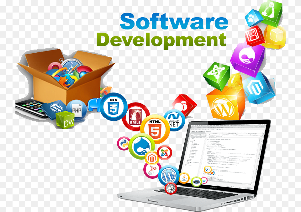 Software Development Services Software Development Company, Computer, Electronics, Laptop, Pc Free Transparent Png