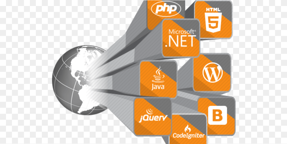 Software Development Transparent Images Customize Web Solution, Text, Network Png