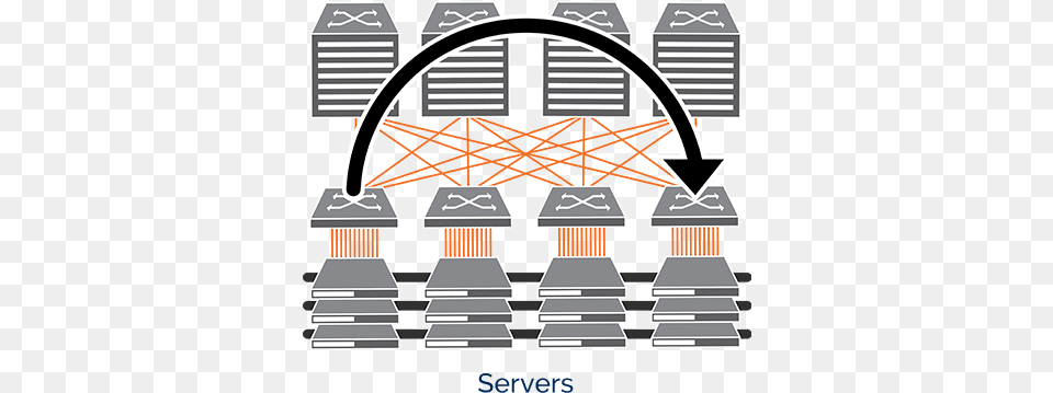 Software Driven Cloud Networking Arch, Architecture, City, Network Free Png