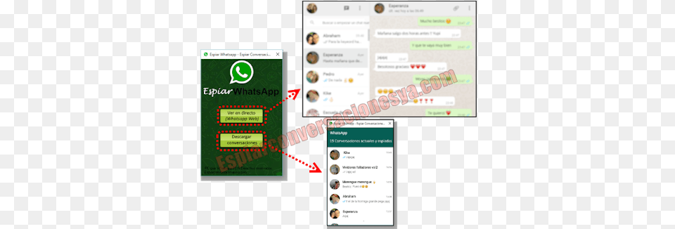 Software Espiar Whatsapp Gratis Whatsapp, Text Free Png Download