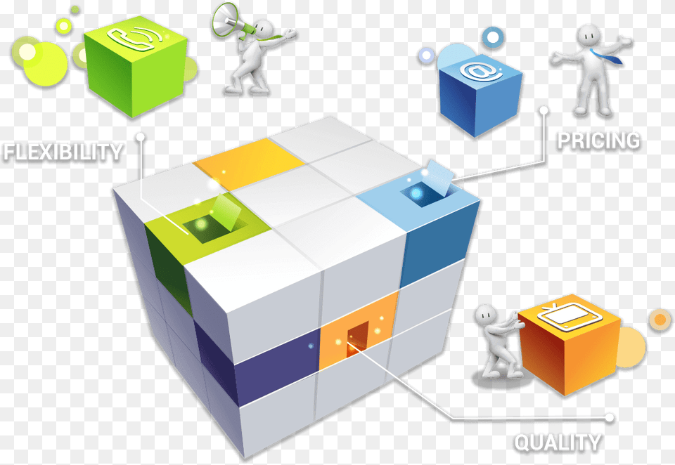 Software Outsourcing Tips And Models Cube Vector, Person, Baby, Box Free Transparent Png