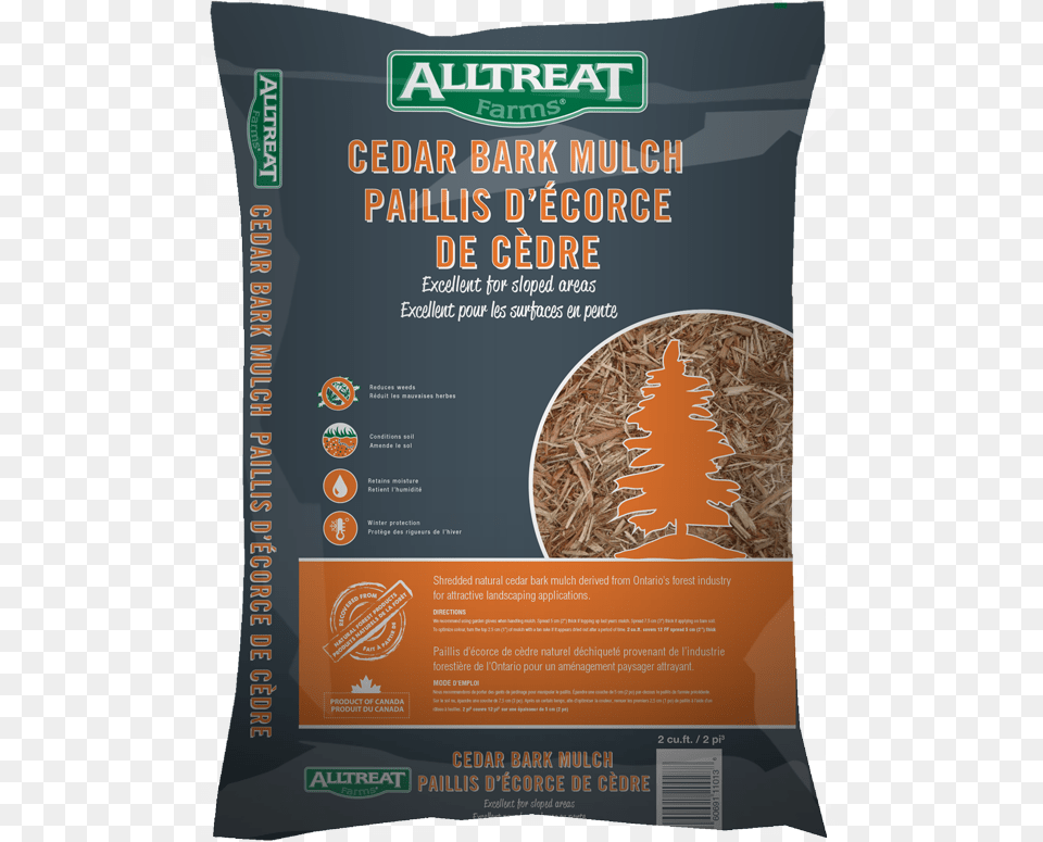 Soil, Advertisement, Poster Free Png