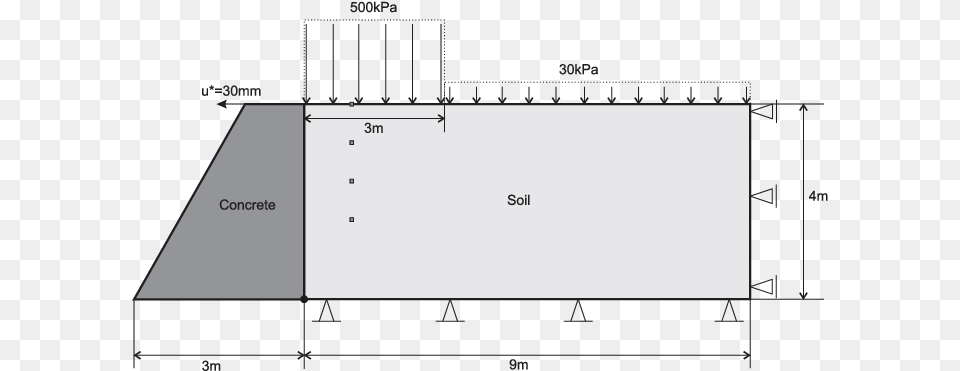 Soil Backfill Supported By A Concrete Wall Diagram, Chart, Plot, White Board Free Png