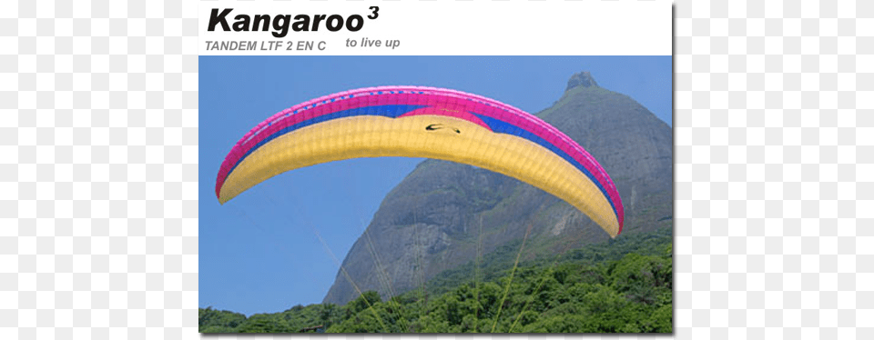 Sol Kangaroo3 Kangaroo, Adventure, Leisure Activities Png Image