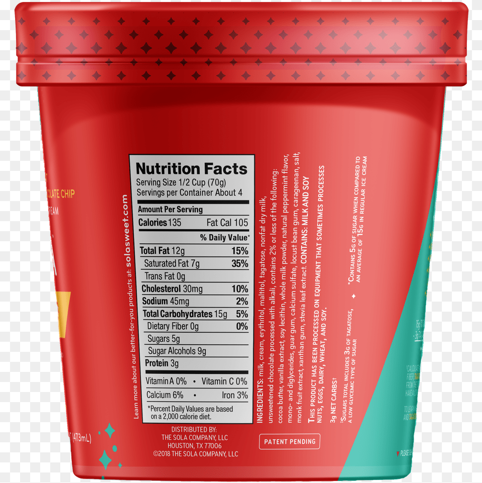 Sola Mint Chocolate Chip Ice Cream Ice Cream Back Packaging, Bottle, Mailbox, Shaker Free Png