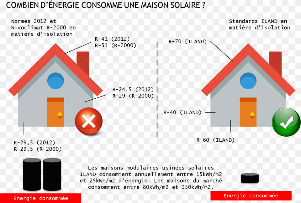 Solaire, Outdoors, Nature, Light, Traffic Light Free Png